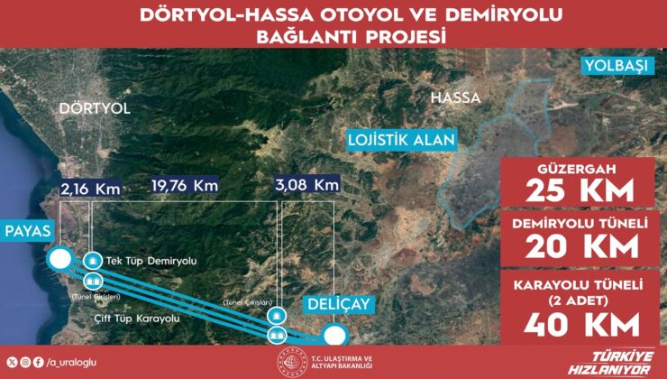 Bakan Uraloğlu Duyurdu: Amanos Dağları’nın Altından Geçecek Dev Tünellerle Amik Ovası’na Ulaşım 5 Dakikaya Düşüyor
