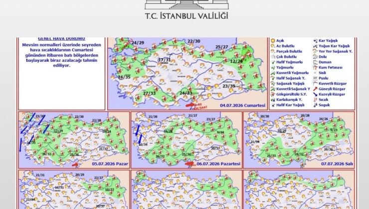 İstanbul İçin Kuvvetli Sağanak Ve Rüzgar Uyarısı