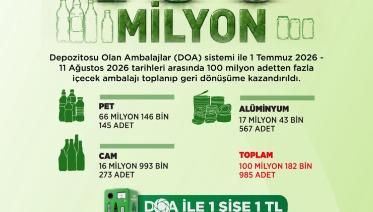 Bakan Kurum Mülkiyeti Açıkladı: Depozito Sistemiyle 100 Milyon Ambalaj Dönüştürüldü